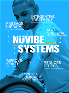 Victor L. Lopez, LMT,NCTMB